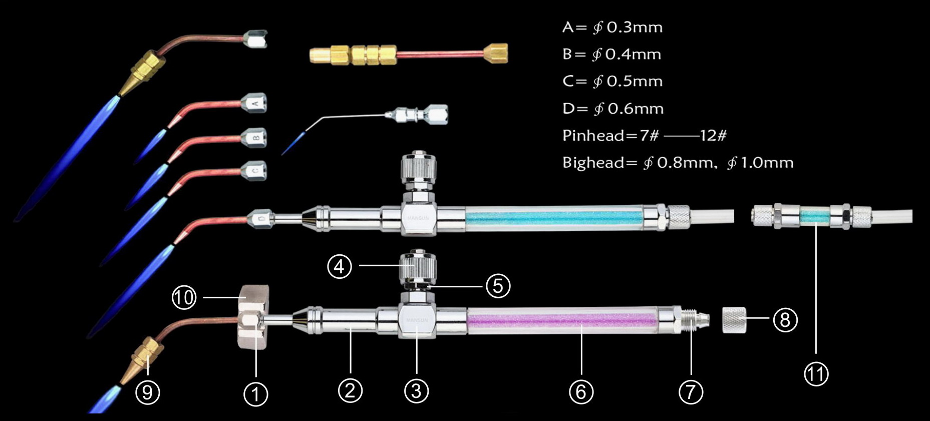 oxyhydrogen flame generator,oxyhydrogen gas machine